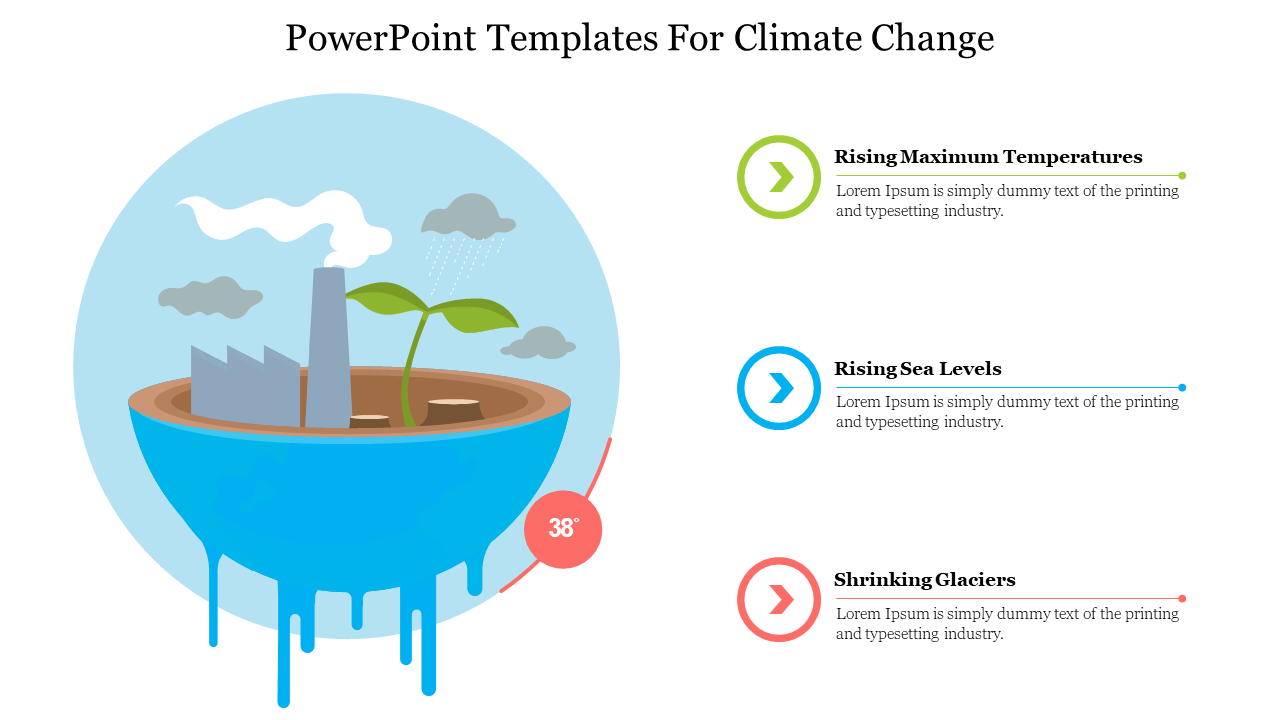 Best PowerPoint Templates For Climate Change